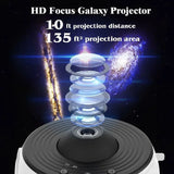 StellarVision Pro™ - Entdecke das Universum von Zuhause! - Luxvi