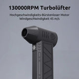 TurboJet Ventilator™ - Maximale Power für schnellste Ergebnisse - Luxvi